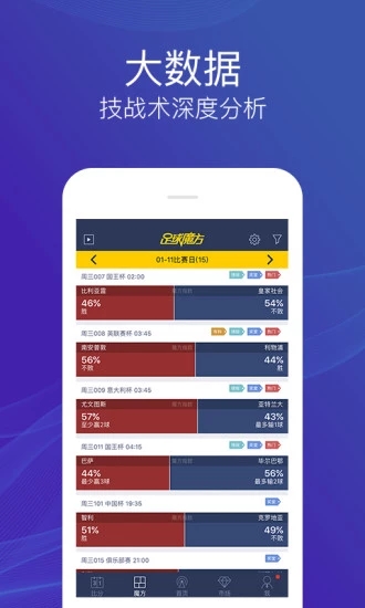 足球魔方app官方下载