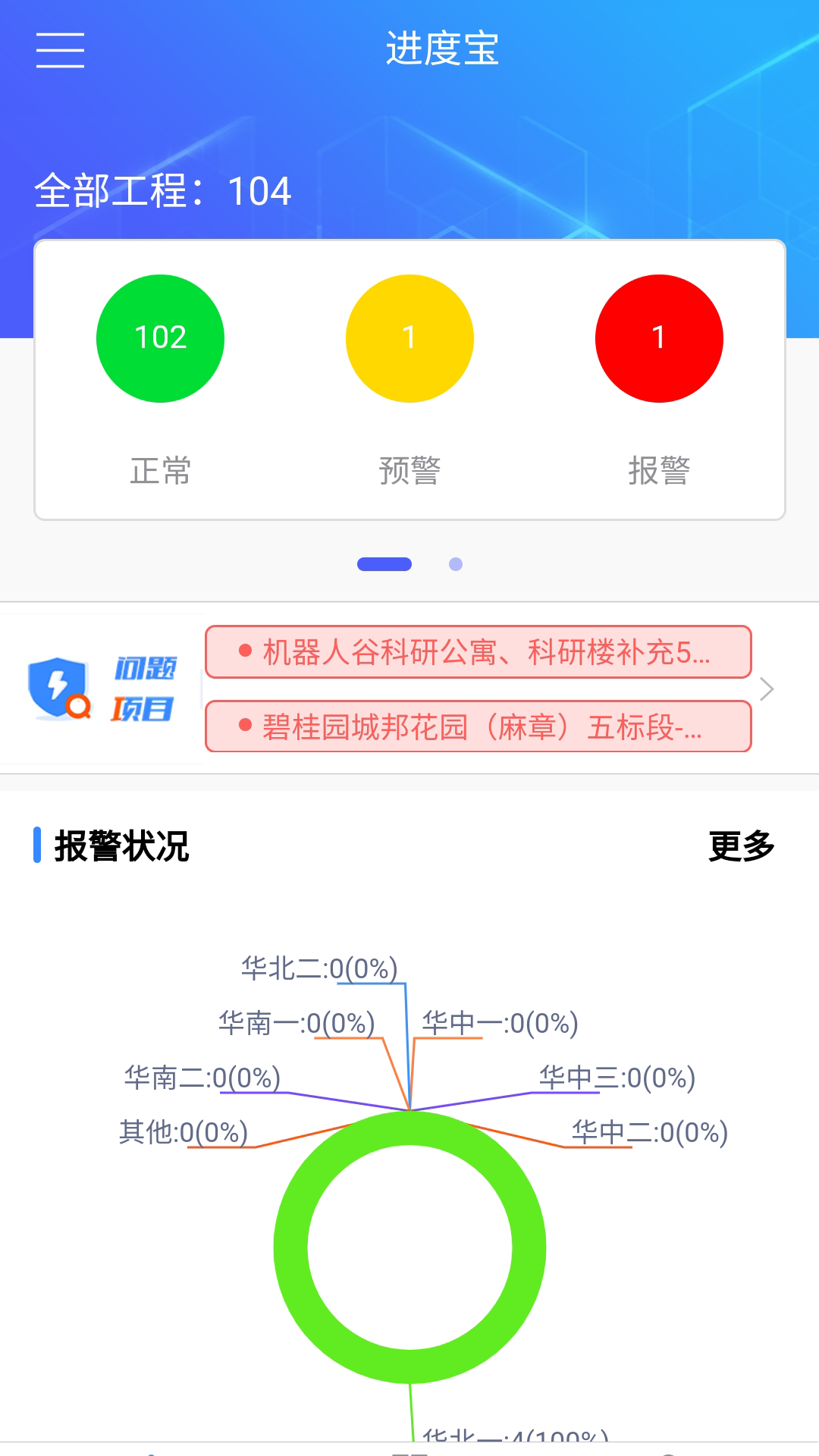 进度宝-施工进度管理软件