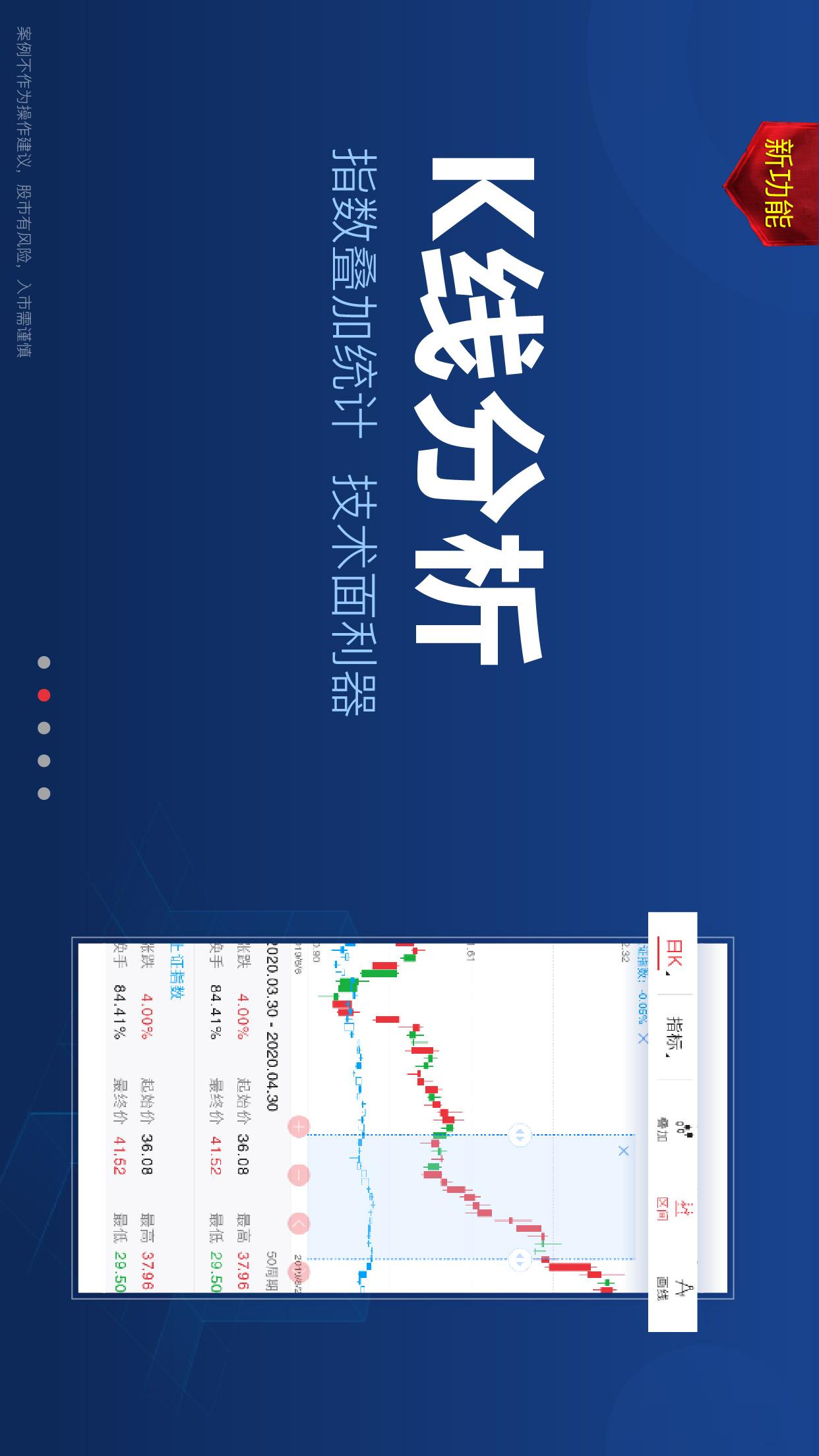 益盟操盘手app