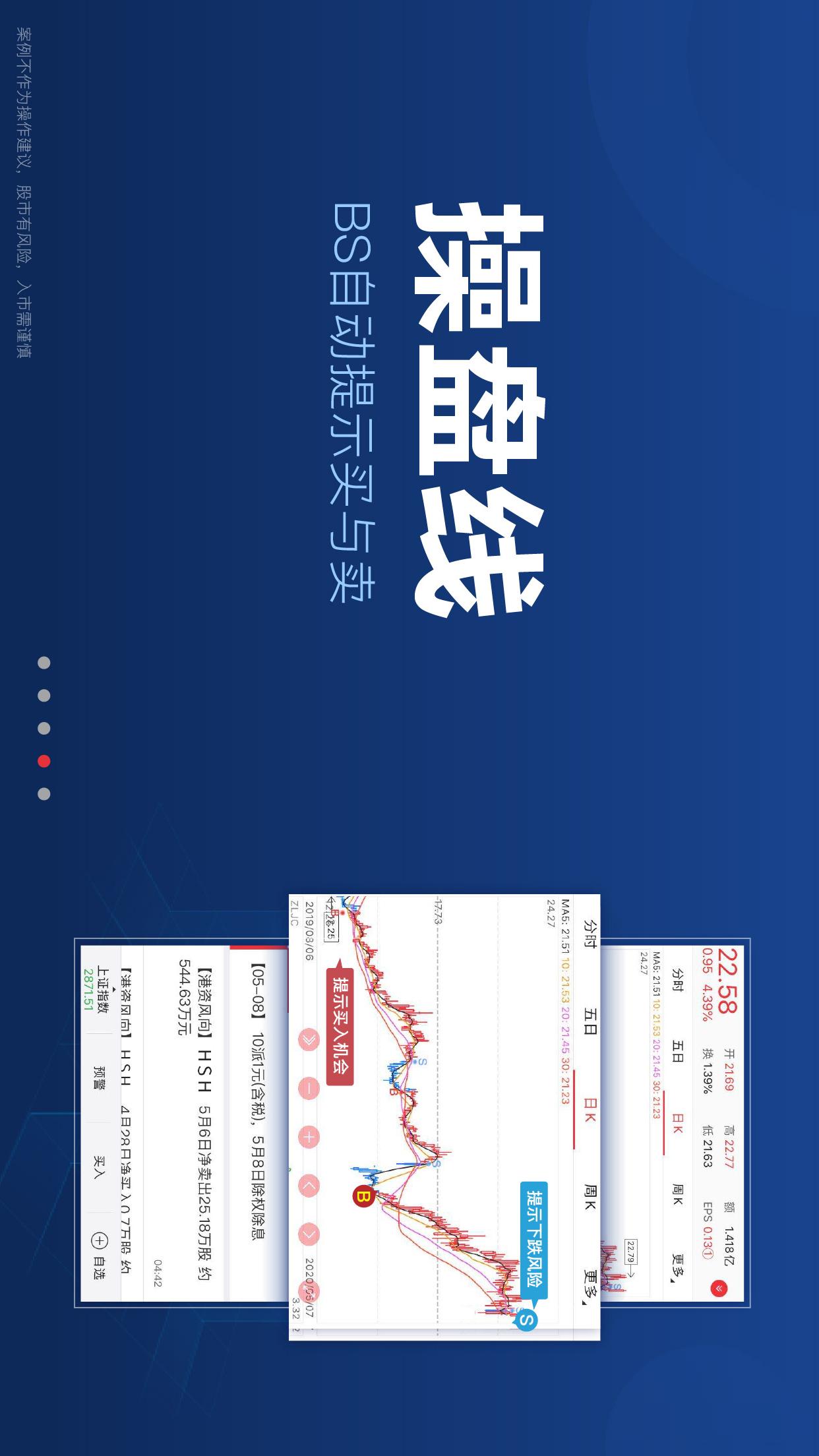 益盟操盘手app