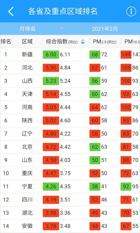 穹顶之下-风创穹顶之下