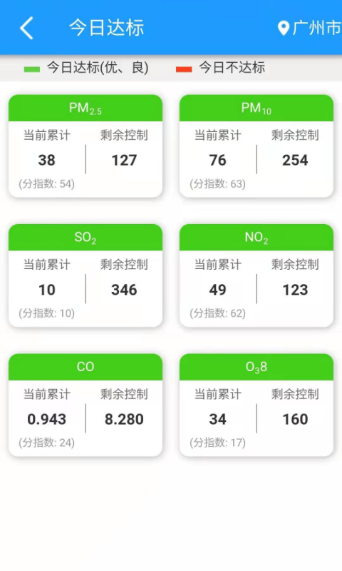 穹顶之下-风创穹顶之下