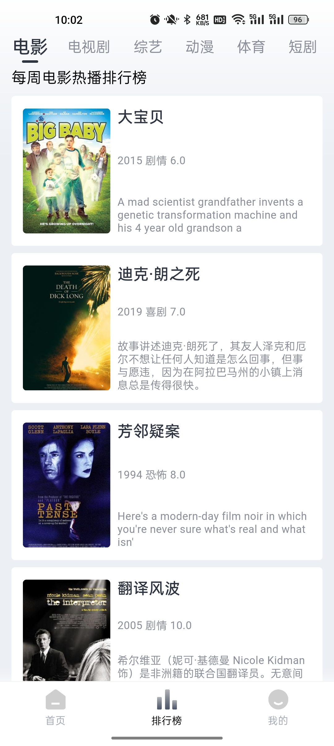 全网影视app