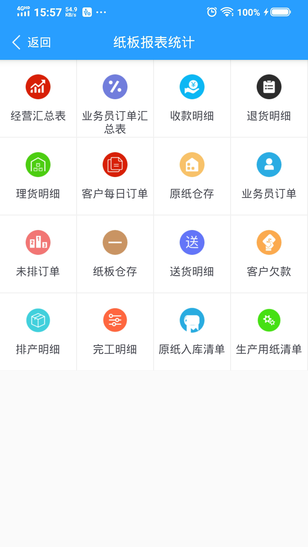 中网科技