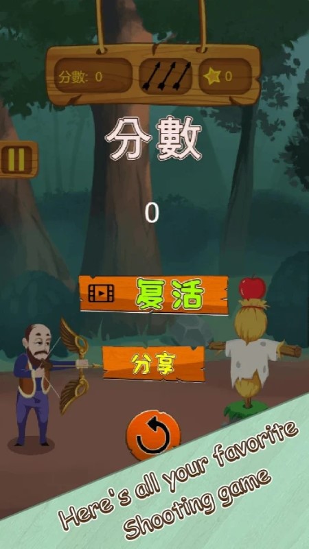 射苹果小游戏(射蘋果)