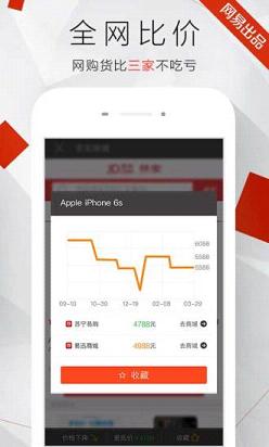 惠惠购物助手一键海淘版下载