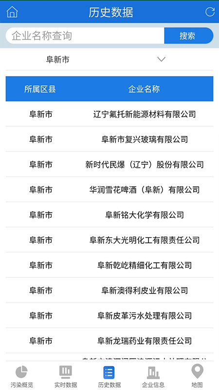 阜新环境在线监测