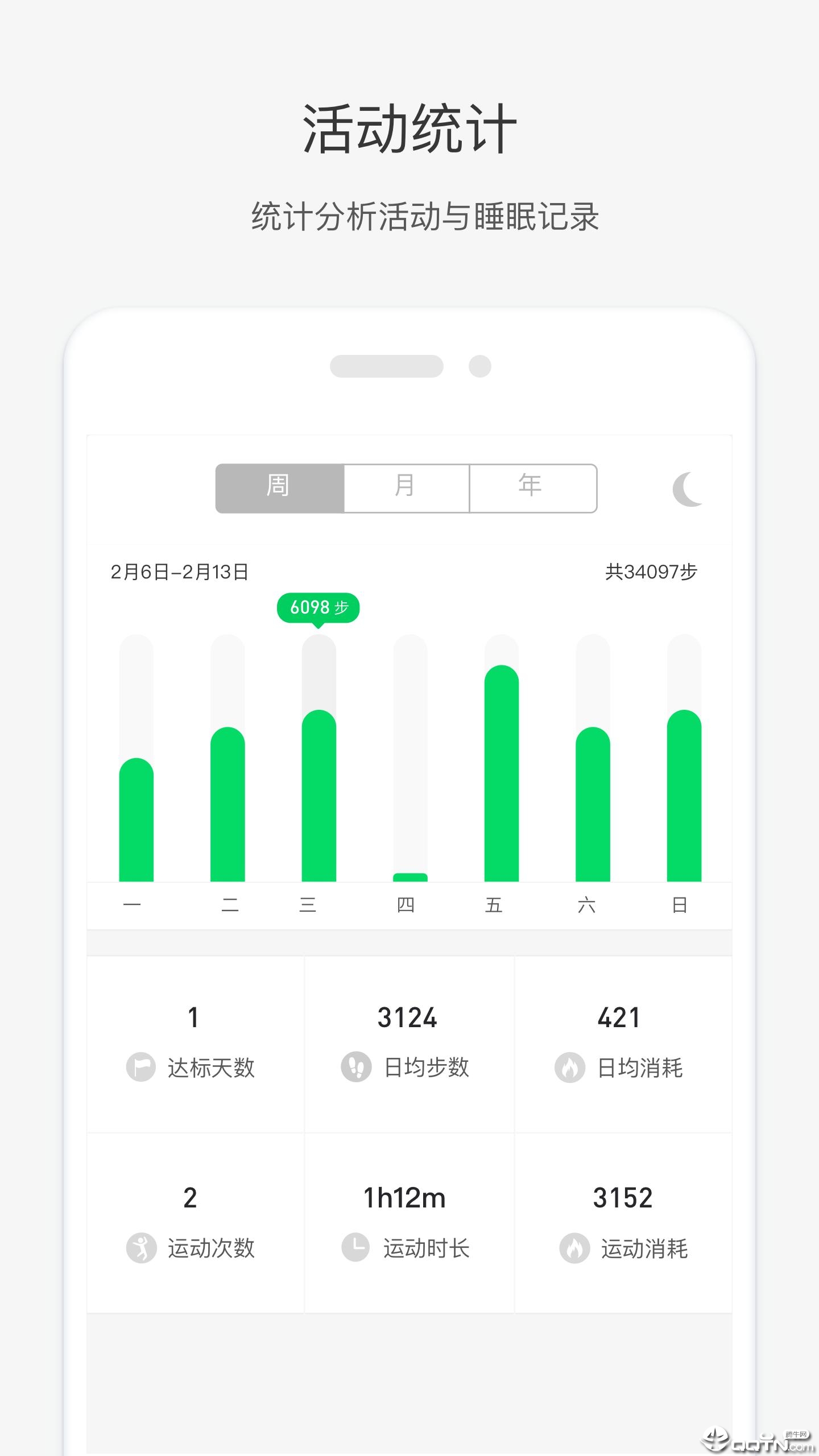 唯乐