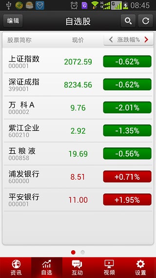 全景财经手机版下载