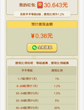 保卫羊村