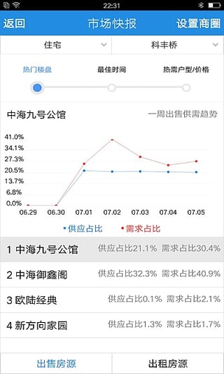 搜房帮手机客户端下载
