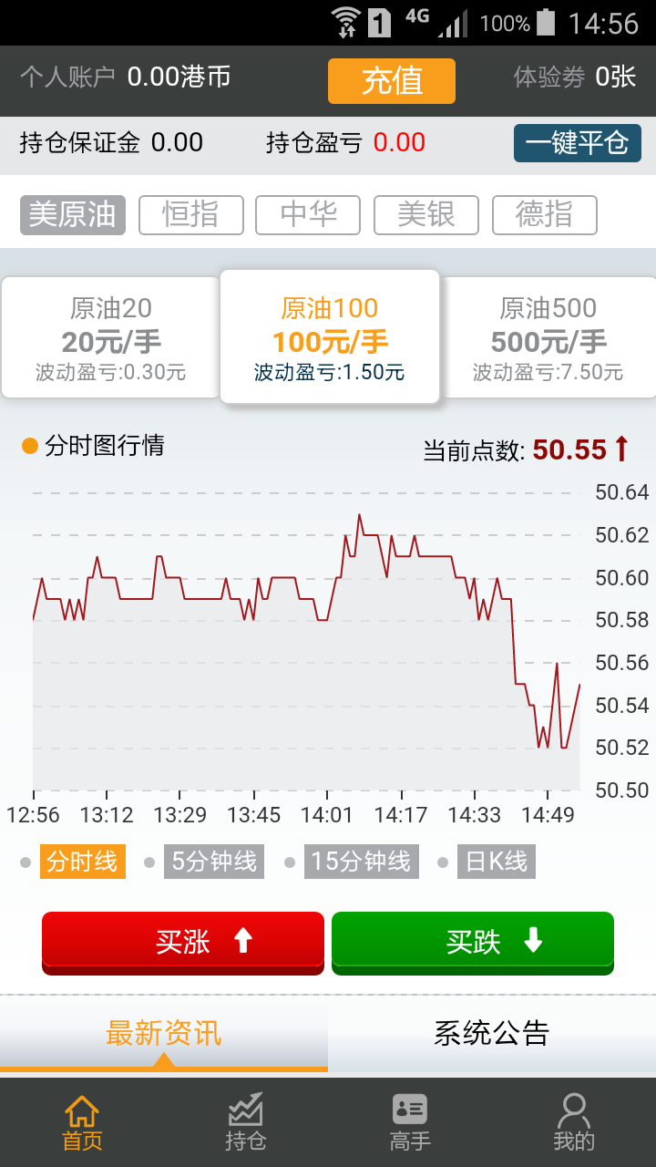 金殿环球微操盘app下载