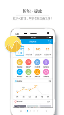 阿米特app