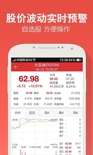 爱投顾