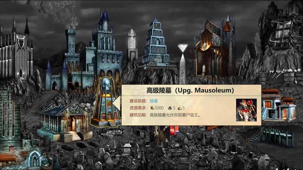 魔法门的世界