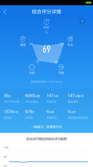 乐乘app下载