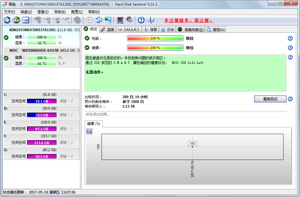 Hard Disk Sentinel
