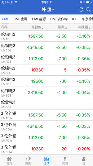 海通期货ios版