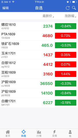 海通期货ios版