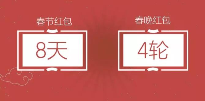 百度APP春晚版