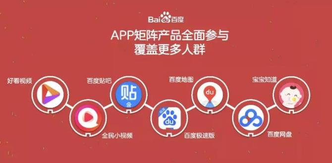 百度APP春晚版