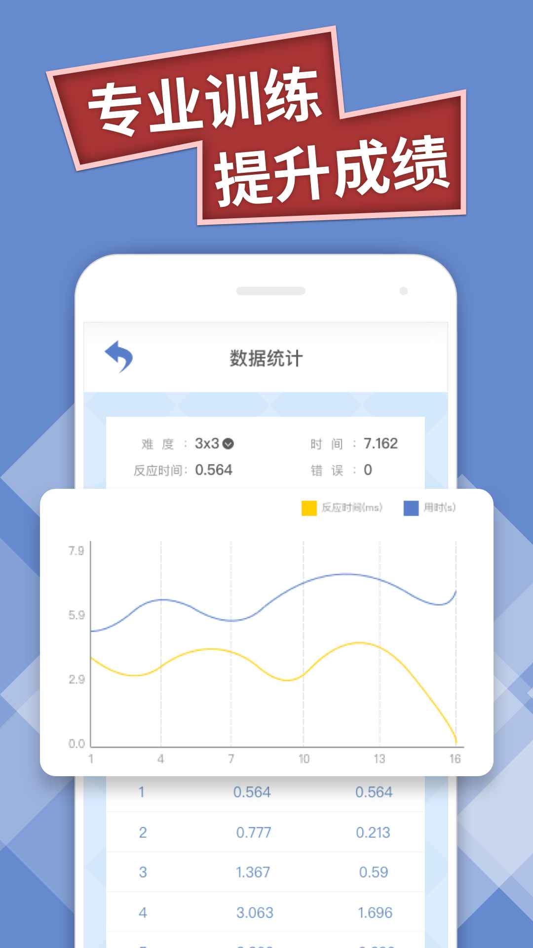 数字华容道专业版
