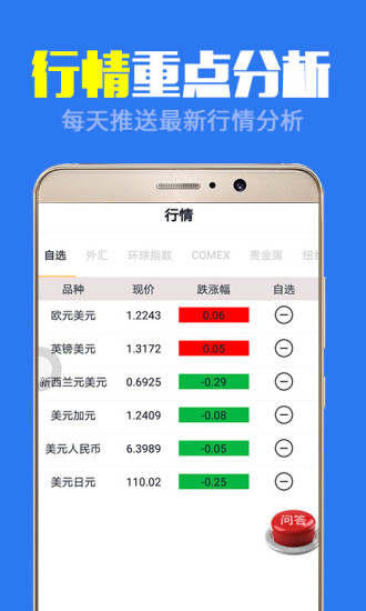 现货app-贵金属模拟