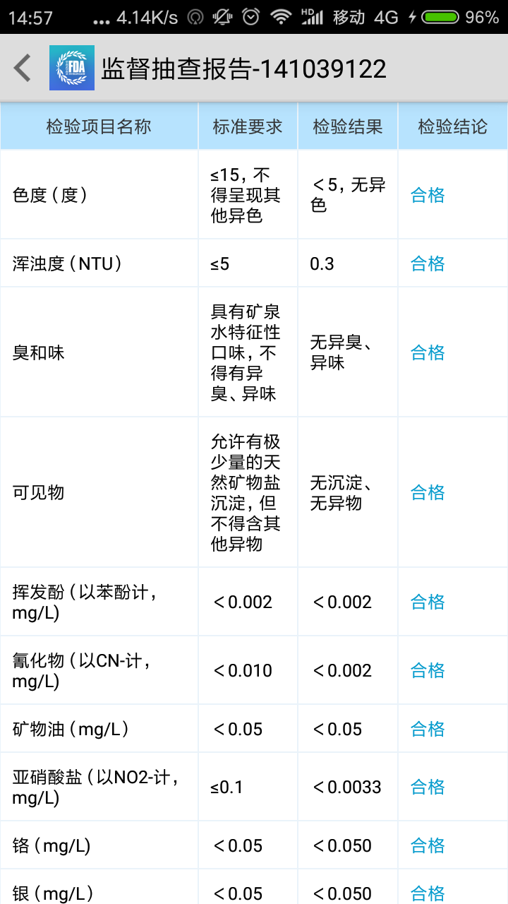 食品安全追溯平台