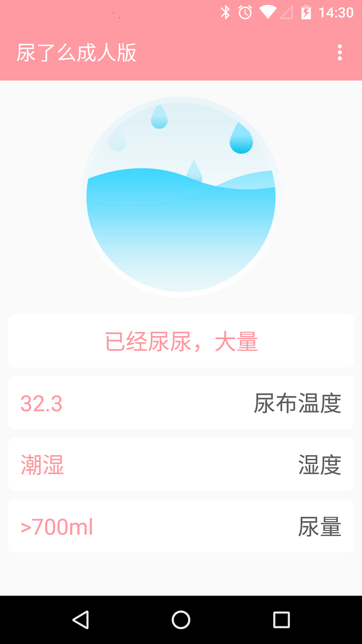 尿了么成人版