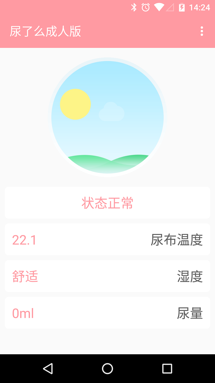 尿了么成人版