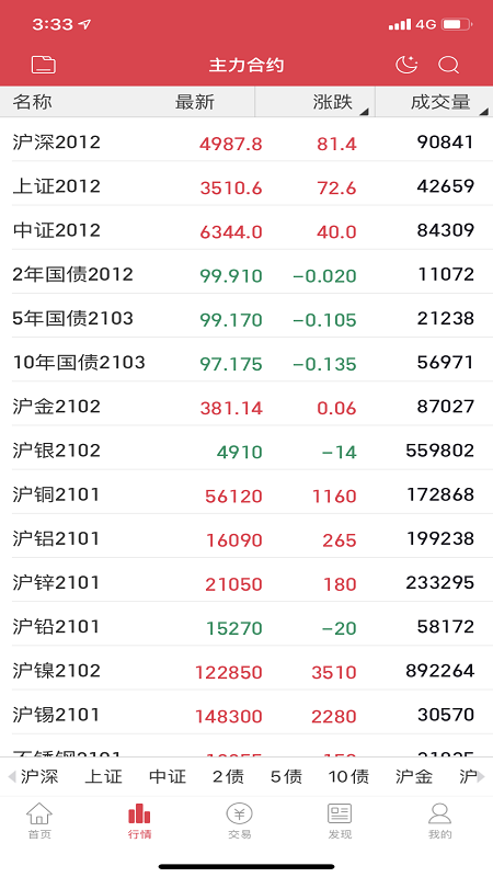 徽商e家App下载