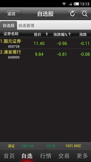 国元证券打新神器app下载