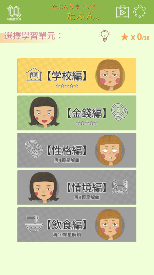 日语生活用语 - 两个傻瓜