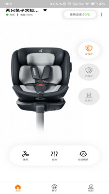 两只兔子安全座椅app