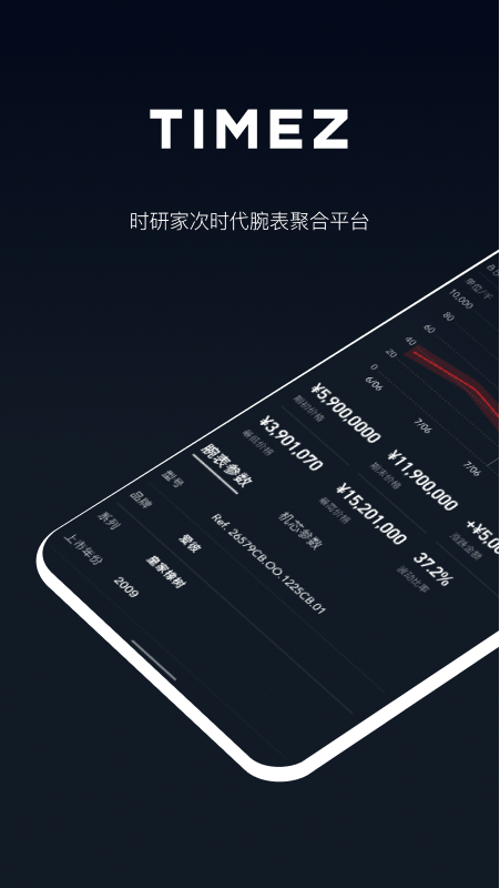 TimeZ手表