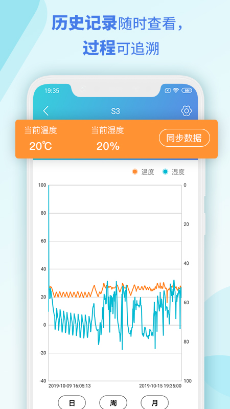 MSensor温度湿度感应器