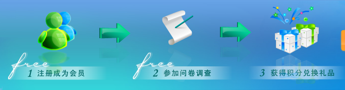 调查快车网手机客户端