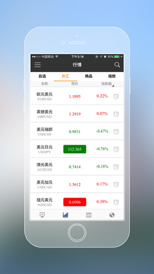 汇讯通app