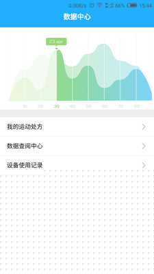 克路德