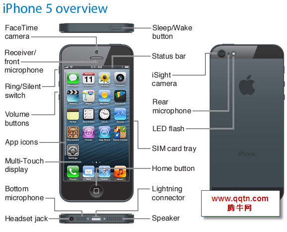 iphone5使用指南