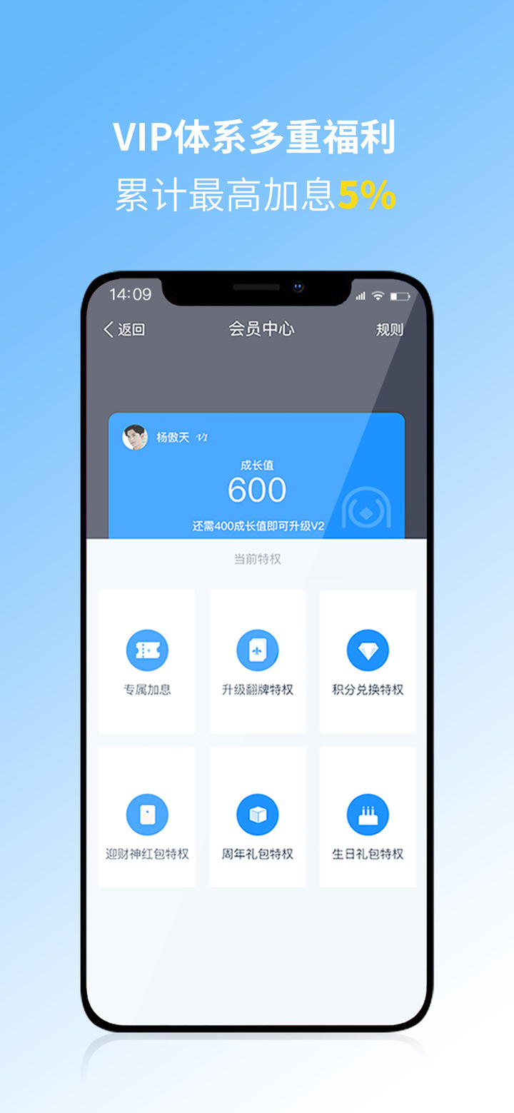 小狗钱钱ios下载