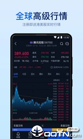 友信智投