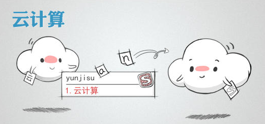 酷狗打字下载