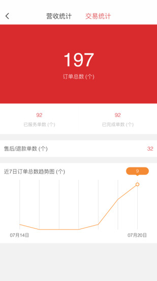 YOU选商户版下载