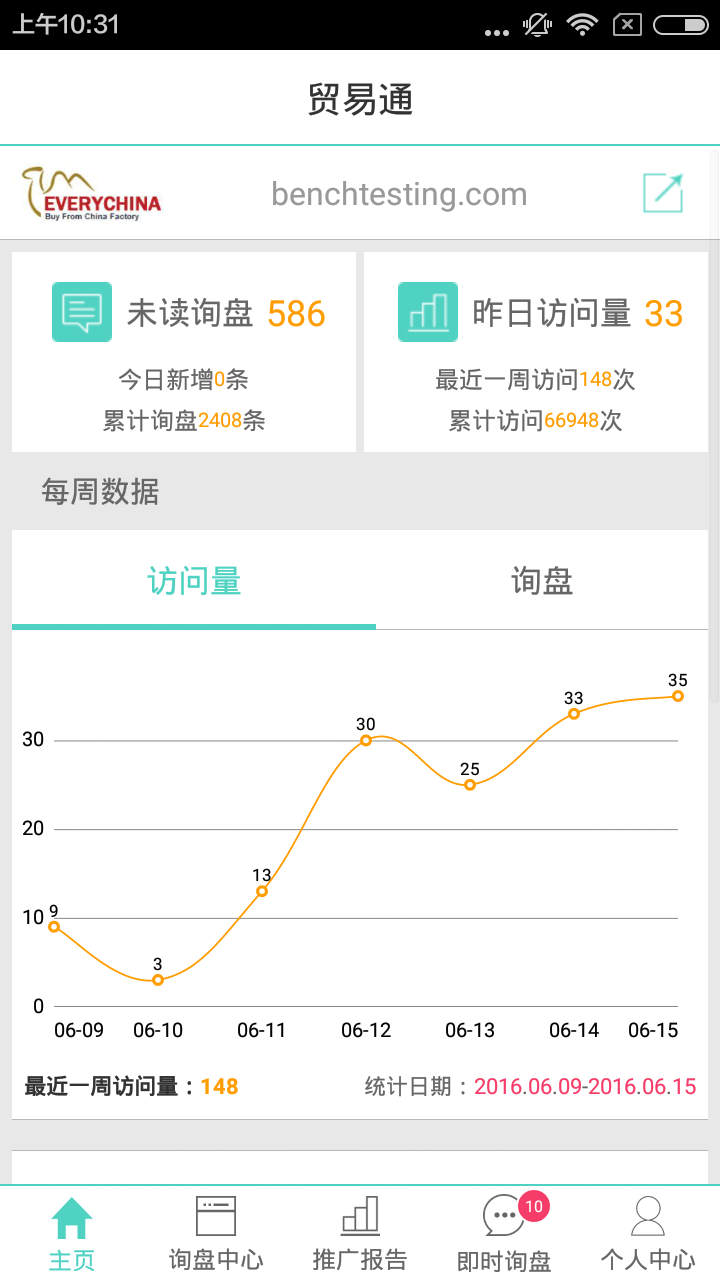 贸易通官方版