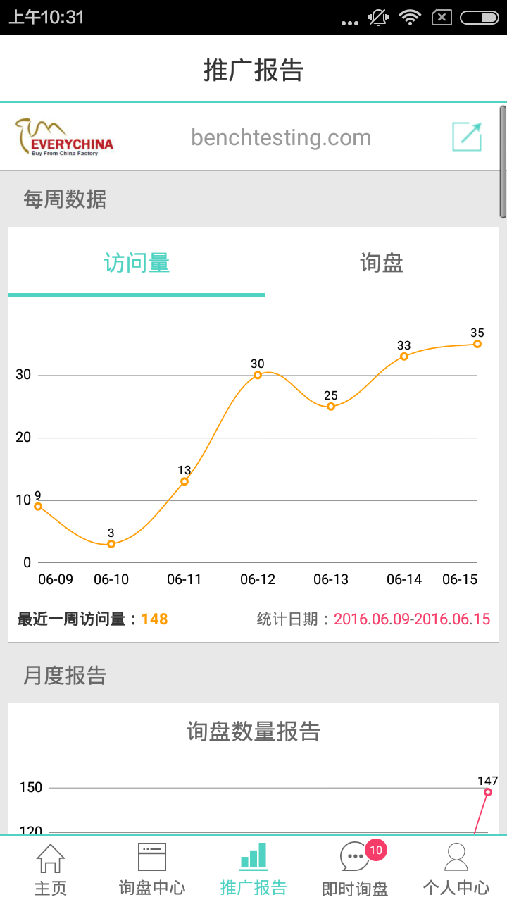 贸易通官方版