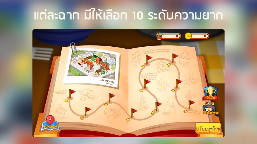 rimthang曼谷街头小吃