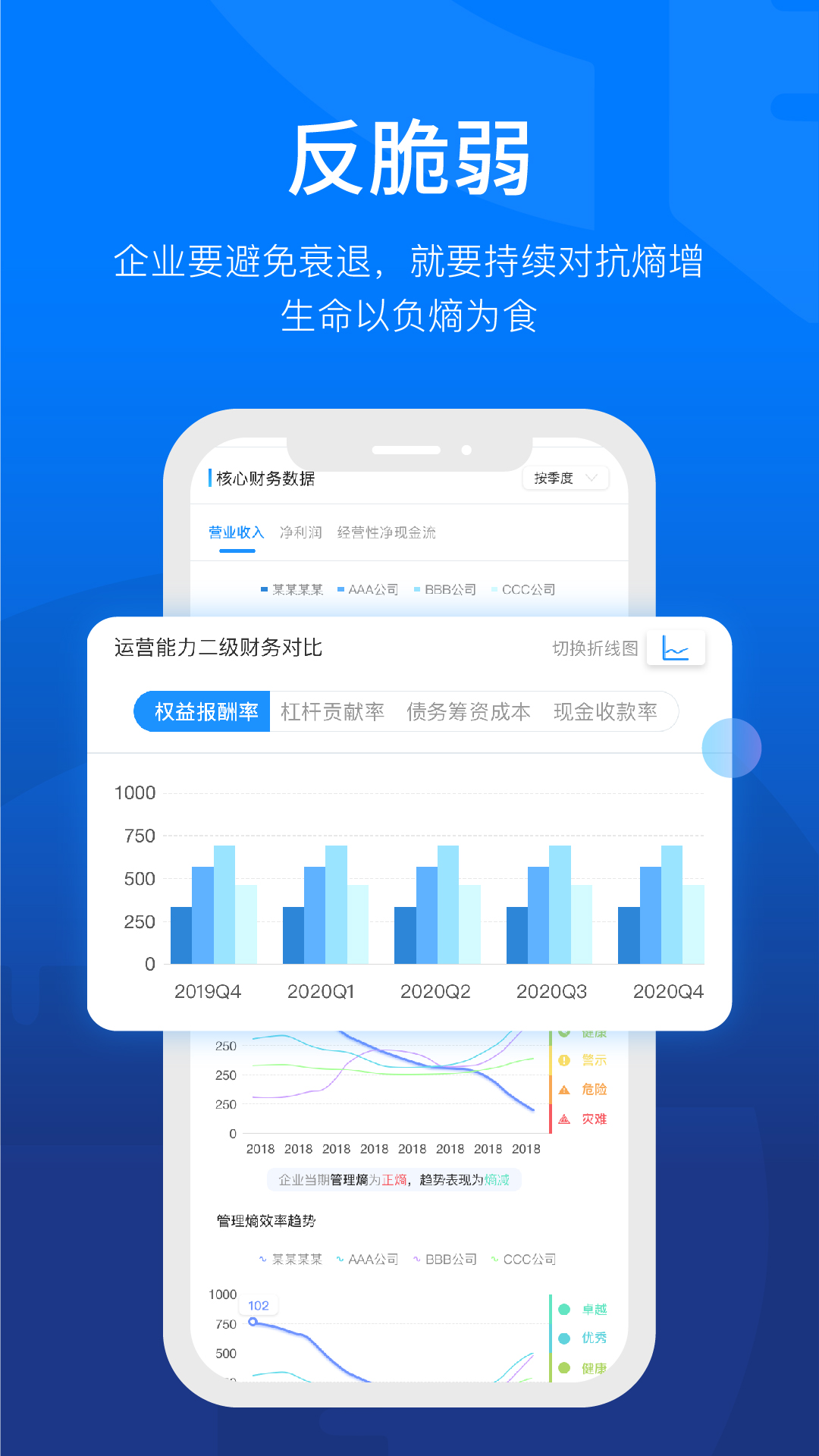 企探