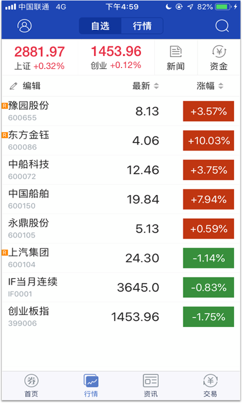 甬兴大智慧版App