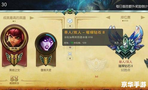 英雄联盟隐藏分:揭秘与解析 英雄联盟隐藏分:揭秘与解析